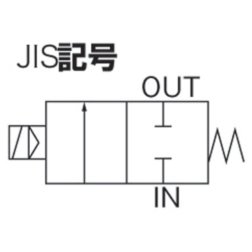 CAINZ-DASH】ＣＫＤ パイロットキック式２ポート電磁弁（マルチ