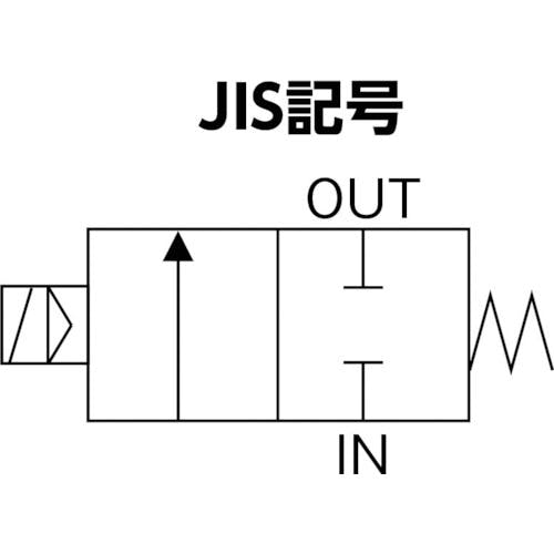 CAINZ-DASH】ＣＫＤ パイロットキック式２ポート電磁弁（マルチ