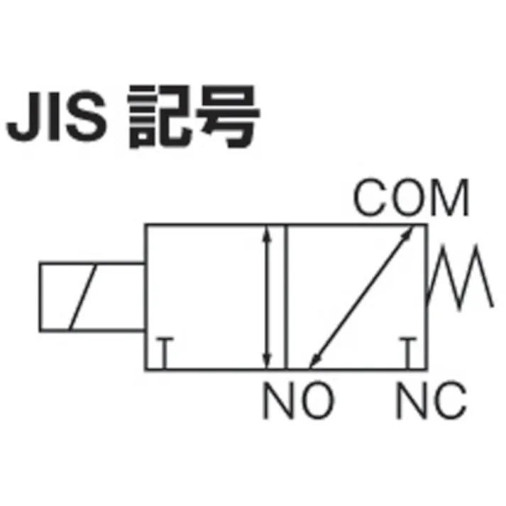 【CAINZ-DASH】CKD 電磁弁 直動式3ポート(マルチレックスバルブ) AG31-02-1-AC100V【別送品】
