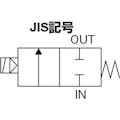 【CAINZ-DASH】ＣＫＤ 電磁弁　パイロットキック式２ポート電磁弁（マルチレックスバルブ）１００［［ＭＭ２］］／有効断面積 APK11-15A-02C-AC200V【別送品】