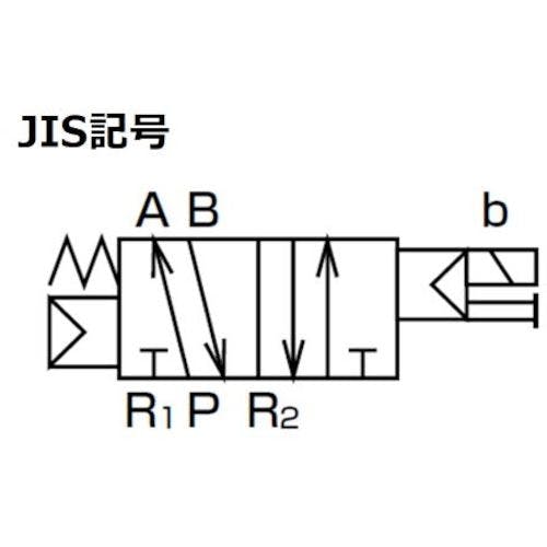 CAINZ-DASH】ＣＫＤ ４Ｋシリーズパイロット式５ポート弁セレックス