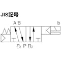 【CAINZ-DASH】ＣＫＤ 電磁弁　４Ｋシリーズパイロット式５ポート弁セレックスバルブ　音速コンダクタンス２．７　接続口径Ｒｃ１／４ 4KB210-08-DC24V【別送品】