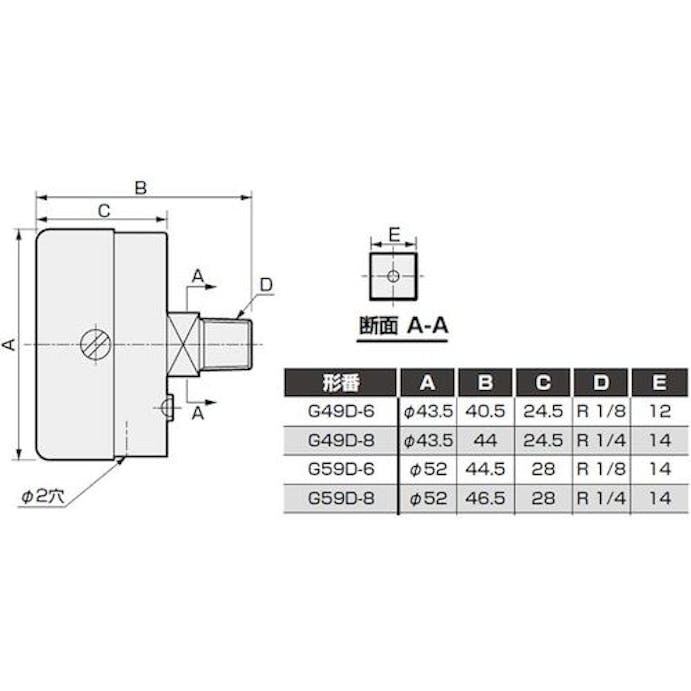 【CAINZ-DASH】ＣＫＤ 圧力計 G59D-6-P04【別送品】