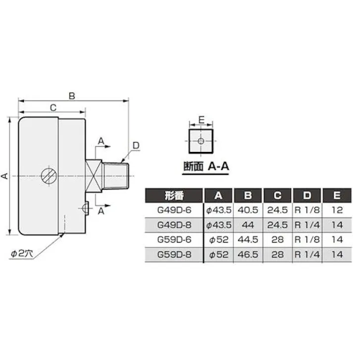 【CAINZ-DASH】CKD 圧力計 G59D-6-P04【別送品】