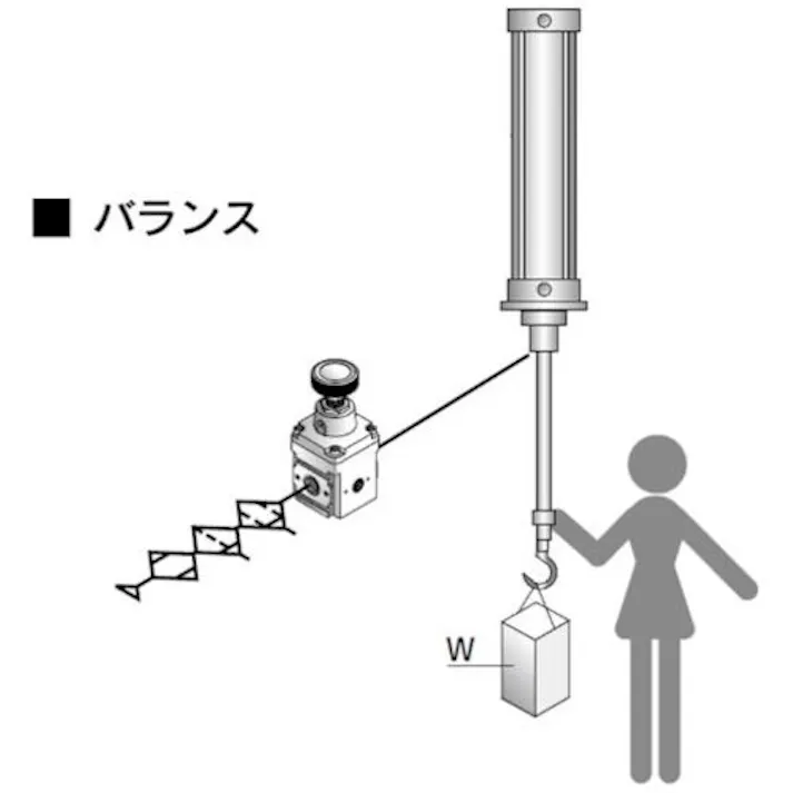【CAINZ-DASH】CKD 精密レギュレータ RP2000-8-08【別送品】