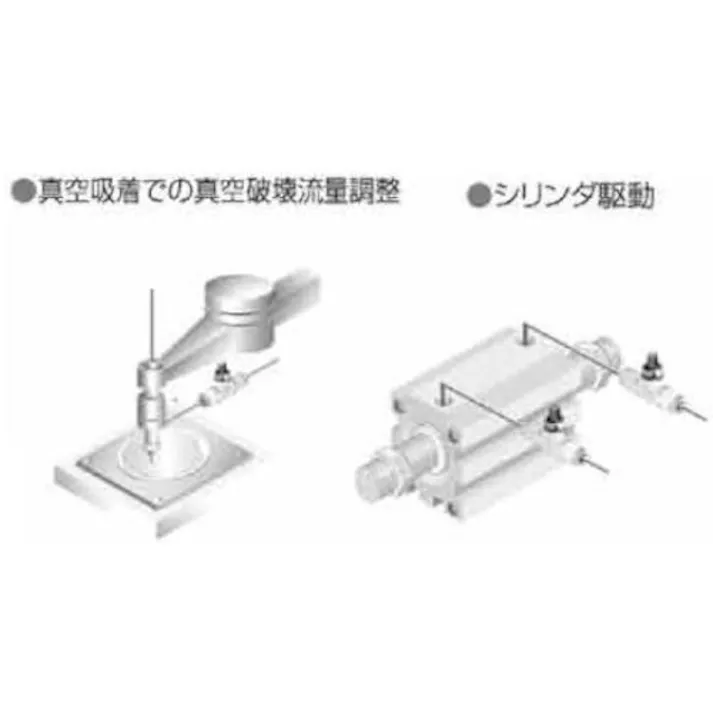 【CAINZ-DASH】CKD スピードコントローラ ダイヤル付ニードルバルブ DVLシリーズ DVL-S-10-H88-400【別送品】