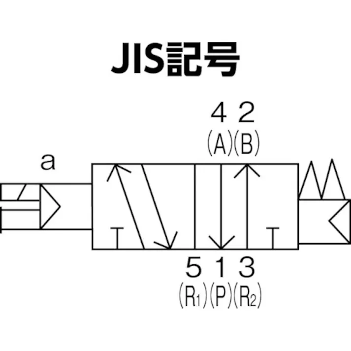 【CAINZ-DASH】CKD 電磁弁 パイロット式5ポート弁 4GAシリーズ 8.1C Rc3/8 DC24V 4GA410-10-3【別送品】