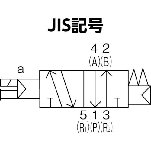 CAINZ-DASH】ＣＫＤ 電磁弁 パイロット式５ポート弁 ４ＧＡ・４ＧＢ