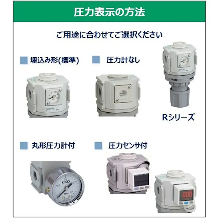 【CAINZ-DASH】CKD レギュレータ R3000-8-W【別送品】