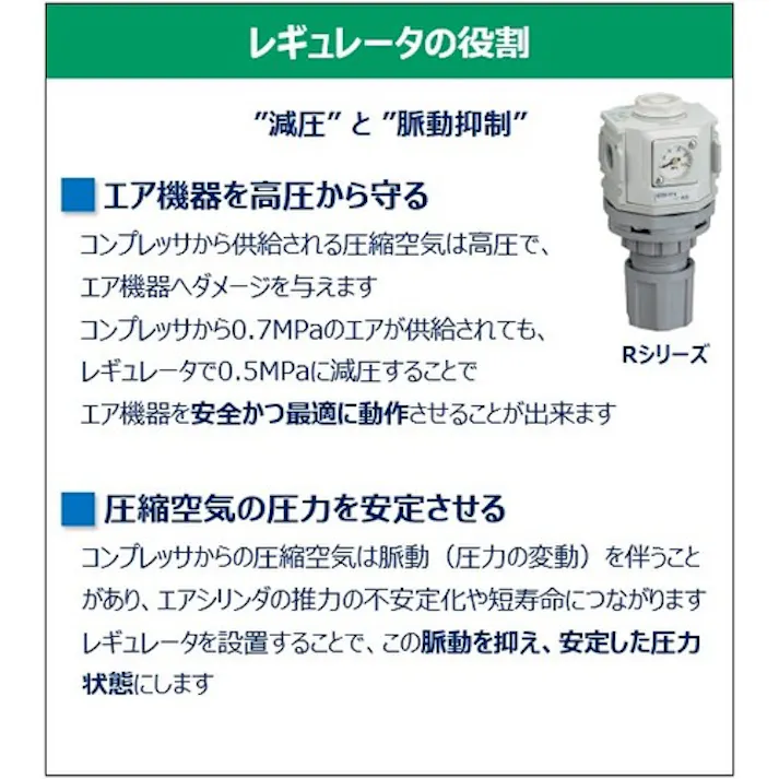 【CAINZ-DASH】CKD レギュレータ R4000-8-W【別送品】