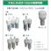 【CAINZ-DASH】CKD レギュレータ R8000-20-W【別送品】