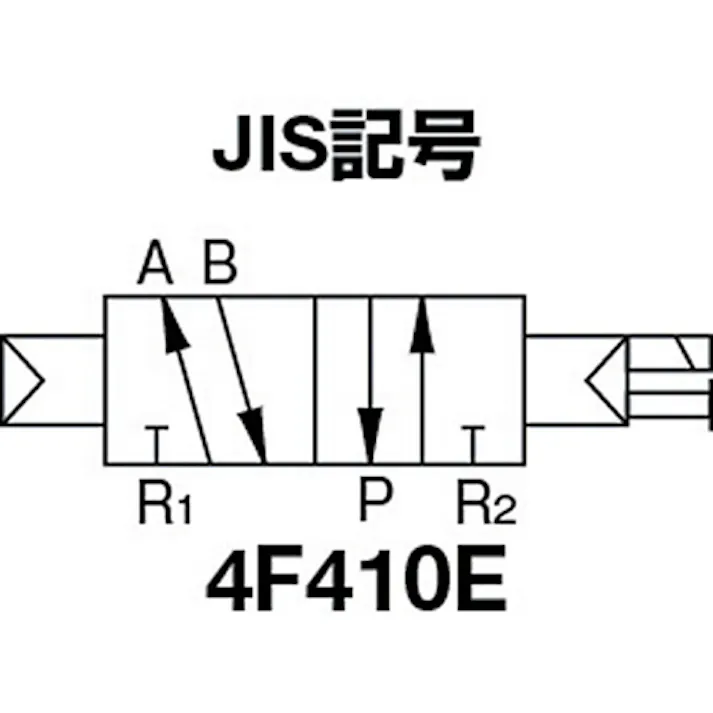 【CAINZ-DASH】CKD 電磁弁 パイロット式 防爆形5ポート弁 4Fシリーズ(シングルソレノイド) Rc3/8 AC100 4F410E-10-TP-AC100V【別送品】