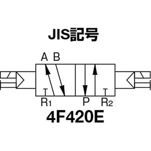 アウトレット特売 ＣＫＤ 電磁弁 パイロット式 防爆形５ポート弁 ４Ｆ