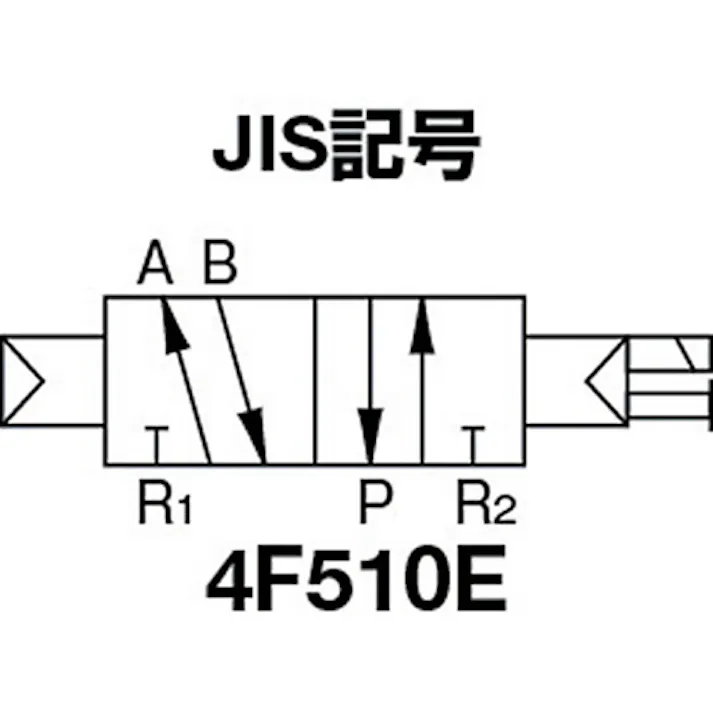 【CAINZ-DASH】CKD 電磁弁 パイロット式 防爆形5ポート弁 4Fシリーズ(シングルソレノイド) Rc3/8 AC100 4F510E-10-TP-AC100V【別送品】