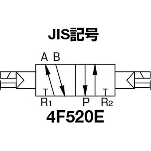 CAINZ-DASH】ＣＫＤ 電磁弁 パイロット式 防爆形５ポート弁 ４Ｆ