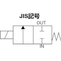 【CAINZ-DASH】ＣＫＤ 電磁弁　直動式　防爆形２ポート弁　ＡＢシリーズ（空気・水用）　有効断面積２４．０　ＡＣ１００Ｖ AB41E4-03-7-03T-AC100V【別送品】