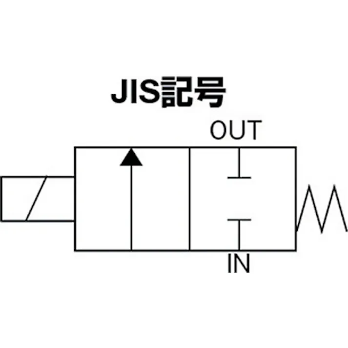 【CAINZ-DASH】CKD 電磁弁 直動式 防爆形2ポート弁 ABシリーズ(空気・水用) 有効断面積24.0 AC200V AB41E4-03-7-03T-AC200V【別送品】