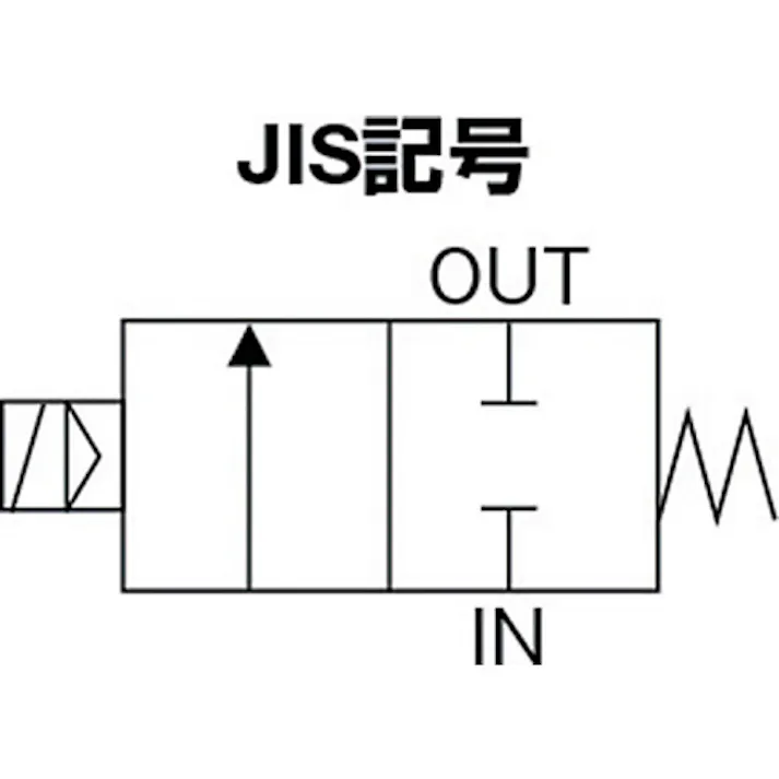 【CAINZ-DASH】CKD 電磁弁 パイロットキック式 防爆形2ポート弁 ADKシリーズ(空気・水用) ADK11E4-15A-03T-AC100V【別送品】