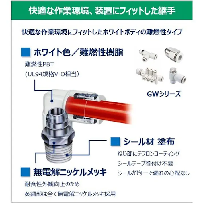 【CAINZ-DASH】CKD チューブ継手 ニュージョイント FY 適合チューブ外径8×8 接続口径R1/4 GWFY8-8【別送品】