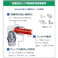 【CAINZ-DASH】CKD チューブ継手 ニュージョイント ストレート 丸型 適合チューブ外径12 接続口径R3/8 GWS12-10-S【別送品】