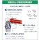 【CAINZ-DASH】CKD チューブ継手 ニュージョイント テトラ 適合チューブ外径8×8 接続口径R1/4 GWTR8-8【別送品】