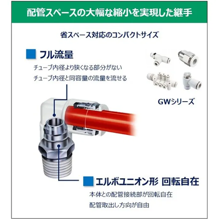【CAINZ-DASH】CKD チューブ継手 ニュージョイント Y形チーズタイプ 適合チューブ外径6mm 接続口径R3/8 GWY6-10【別送品】