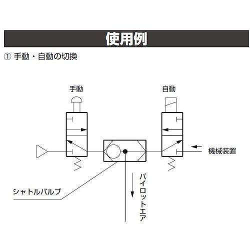 CAINZ-DASH】ＣＫＤ シャトルバルブ SHV2-10【別送品】 | 空圧用品