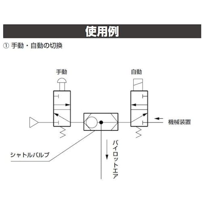 【CAINZ-DASH】ＣＫＤ シャトルバルブ SHV2-10【別送品】