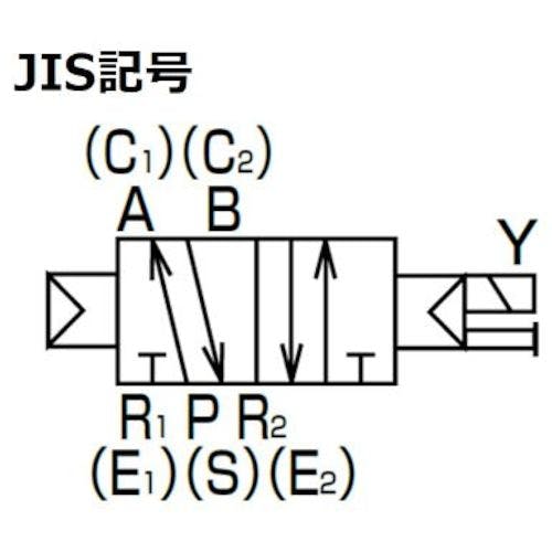 CKD セレックスバルブ パイロット式５ポート弁 4F510-15-DC24V-