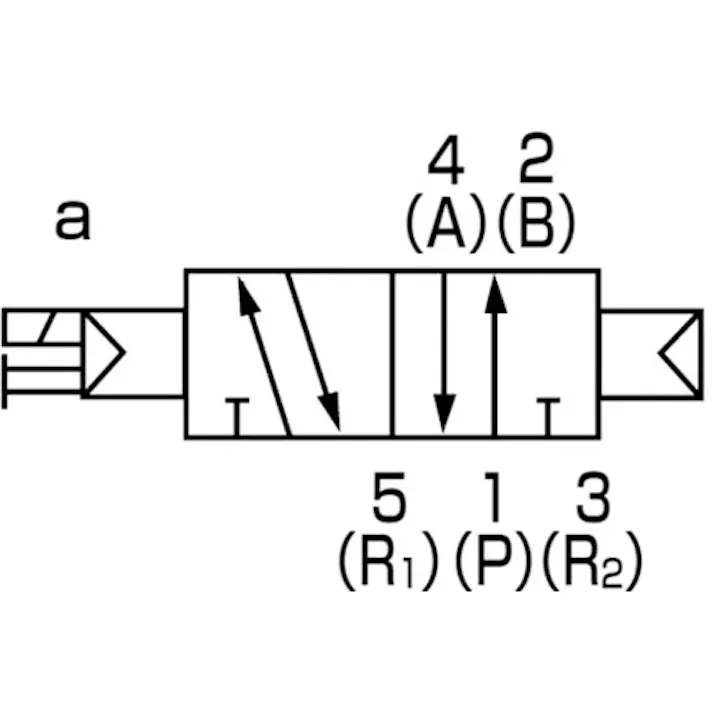 【CAINZ-DASH】CKD 電磁弁 パイロット式5ポート弁 ベース配管 4GB210R-08-E2-3【別送品】