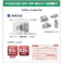 【CAINZ-DASH】CKD 電磁弁 パイロット式5ポート弁 ダイレクト配管 4GA129R-M5-3【別送品】