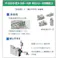 【CAINZ-DASH】CKD 電磁弁 パイロット式5ポート弁 ダイレクト配管 4GA220R-C8-E2-3【別送品】