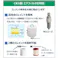 【CAINZ-DASH】CKD フィルタレギュレータ 白色シリーズ W3000-8-W-F1【別送品】