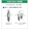 【CAINZ-DASH】CKD フィルタレギュレータ 白色シリーズ W3000-8-W-F1【別送品】