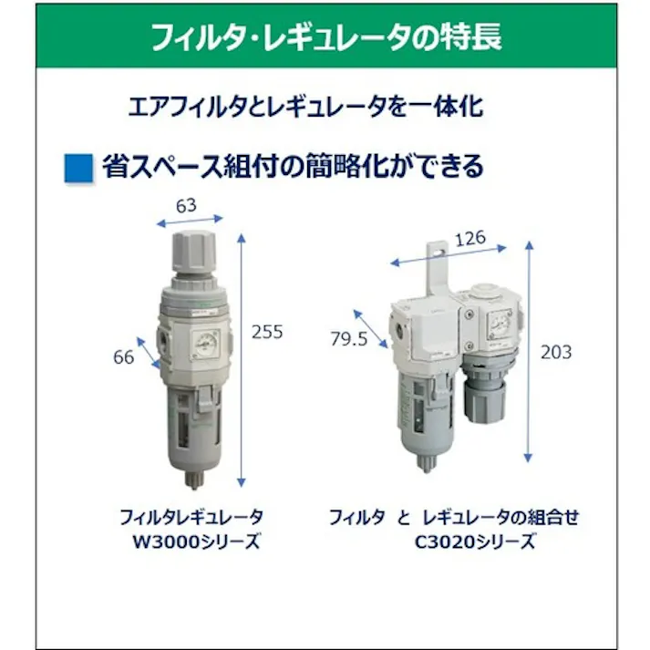 【CAINZ-DASH】CKD フィルタレギュレータ 白色シリーズ W3000-8-W-F1【別送品】