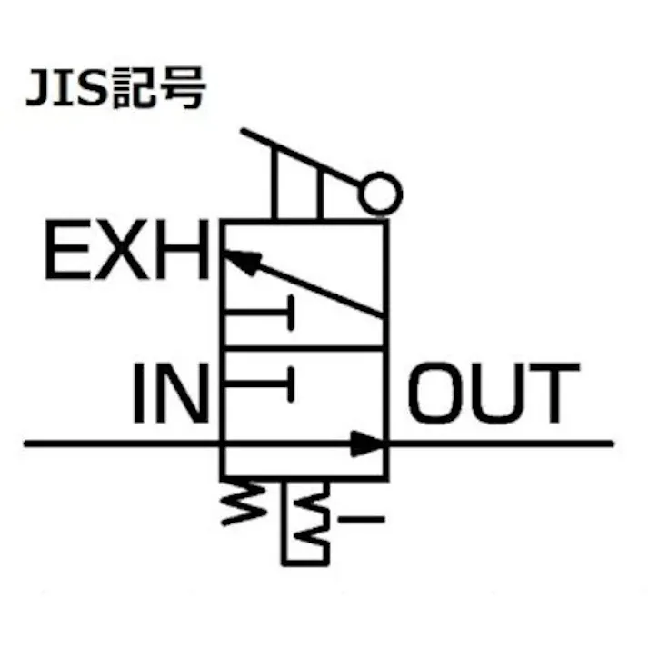 【CAINZ-DASH】CKD 残圧排出弁 白色シリーズ V3000-15-W【別送品】