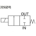 【CAINZ-DASH】ＣＫＤ 直動式２ポート電磁弁（マルチレックスバルブ） AB31-02-6-AC100V【別送品】