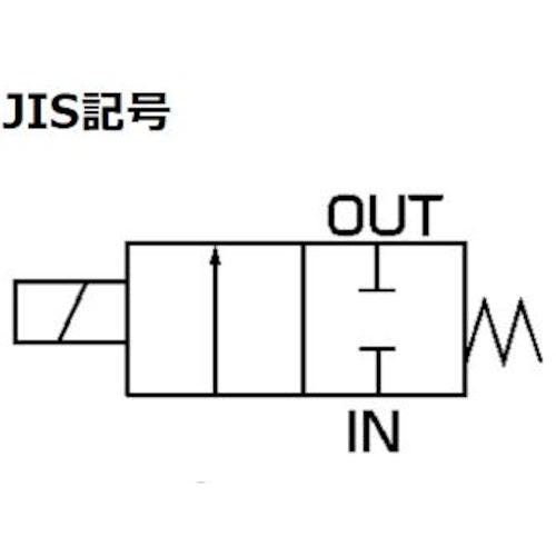 CAINZ-DASH】ＣＫＤ 直動式２ポート電磁弁（マルチレックスバルブ