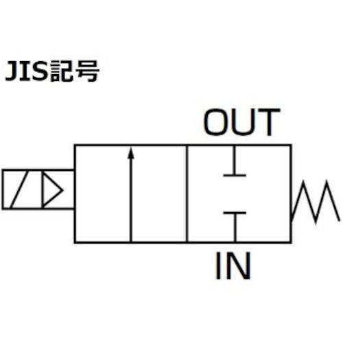 CAINZ-DASH】ＣＫＤ パイロットキック式２ポート電磁弁（マルチ