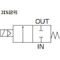 【CAINZ-DASH】ＣＫＤ パイロットキック式２ポート電磁弁（マルチレックスバルブ） APK11-8A-02C-AC200V【別送品】