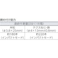 【CAINZ-DASH】パナソニックエレクトリックワークス社 電池パックＬＡタイプ７．２Ｖリチウムイオン電池パック EZ9L20【別送品】