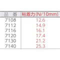 【CAINZ-DASH】スリーエム　ジャパンオート・アフターマーケット製品事業部 両面粘着テープ　７１１２　１２ｍｍＸ１０ｍ　厚さ１．２ｍｍ　灰色　１巻入り 7112 12 AAD【別送品】