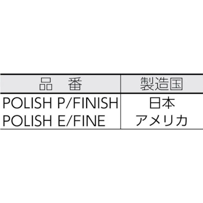 【CAINZ-DASH】スリーエム ジャパン研磨材製品事業部 バフィングサンダー 9025 9025 ASD【別送品】