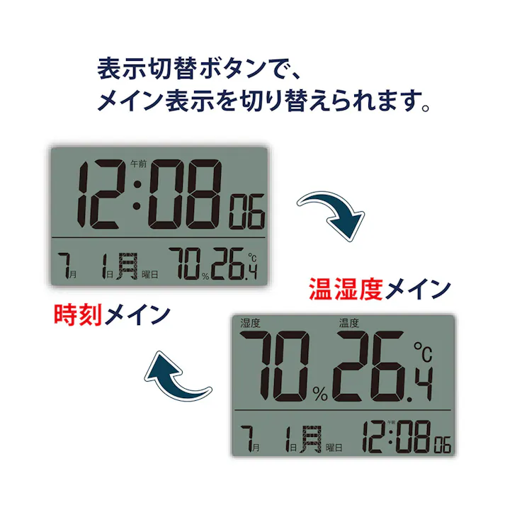 常点電波目覚し HT-021RC