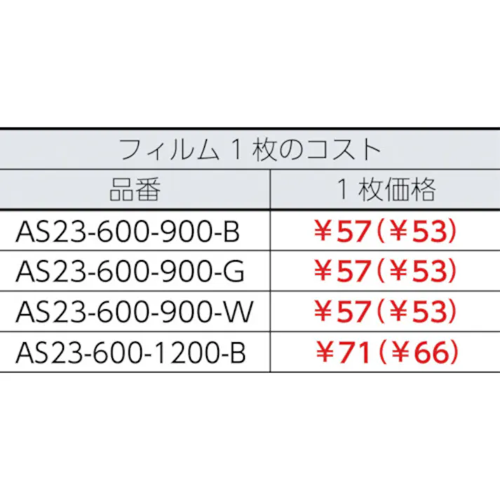 【CAINZ-DASH】オカモト粘着製品部 クリーンマット (10枚入) AS23-600-1200-B【別送品】