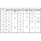 【CAINZ-DASH】ユニクロ U字(角ワッシャー (5/16) M8X26X2.3 (200個入)【別送品】