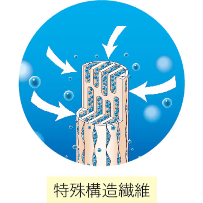 【CAINZ-DASH】オカ 業務用バスマット乾度良好Ag+ 50×80cm ブルー 66391【別送品】