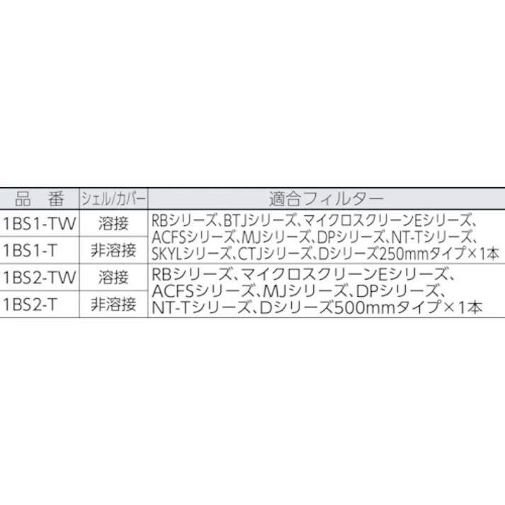 【CAINZ-DASH】スリーエム ジャパンフィルター製品事業部 ステンレス製フィルターハウジング 316SS 10インチ用 1BS1-T-25【別送品】