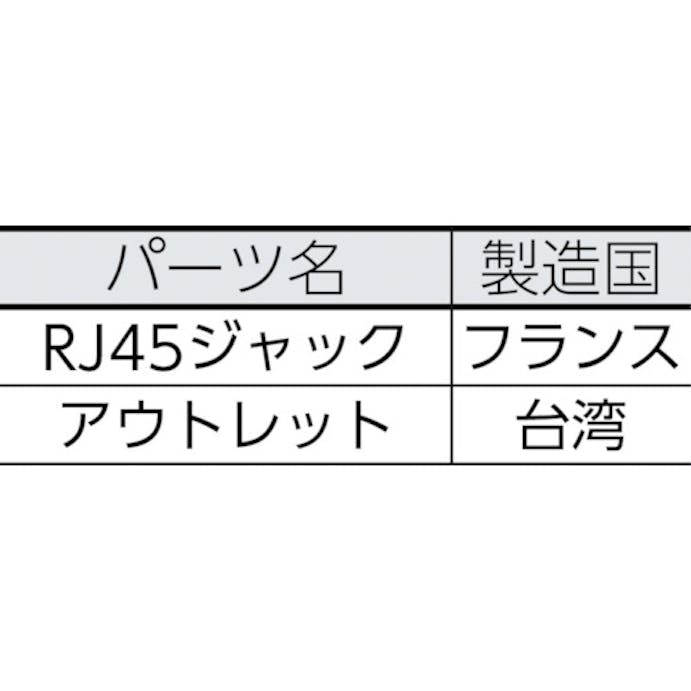 【CAINZ-DASH】コーニングインターナショナル Ｃａｔ６　ＲＪ４５モジュラージャック露出型アウトレットセット　１ポート VOL-SMB-1TK6【別送品】