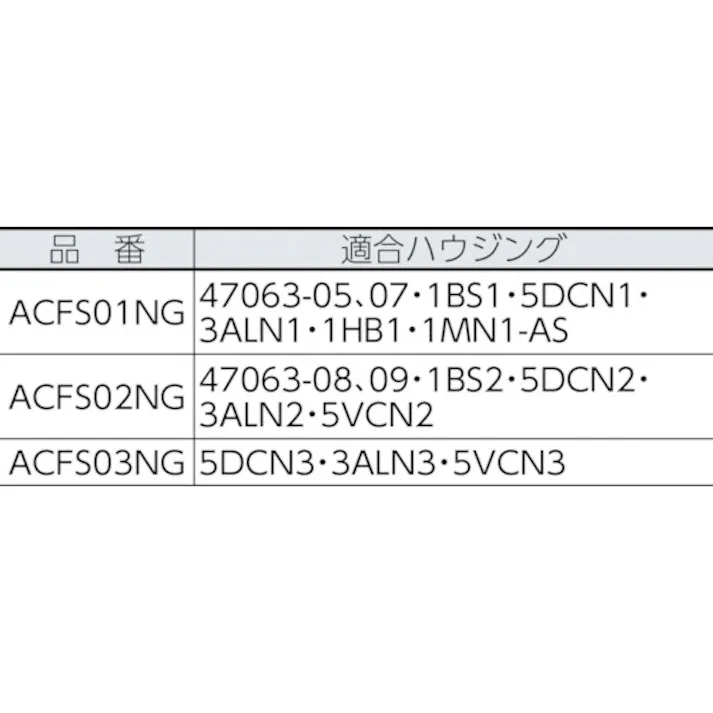 【CAINZ-DASH】スリーエム ジャパンフィルター製品事業部 活性炭フィルターカートリッジ 20インチ ACFS02NG【別送品】